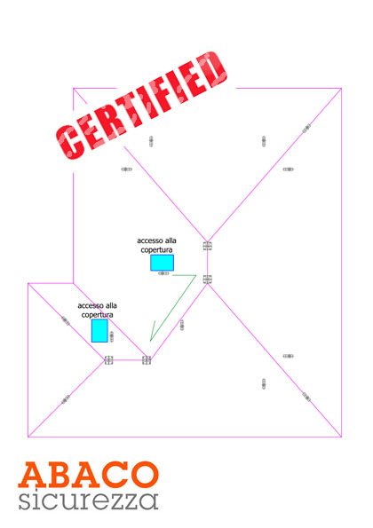 Linee vita – Chi certifica cosa… Linee vita – Chi certifica cosa…