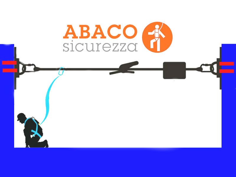 La linea vita temporanea e gli ancoraggi temporanei portatili linea vita temporanea